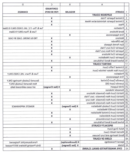 guilford_county_amended 2